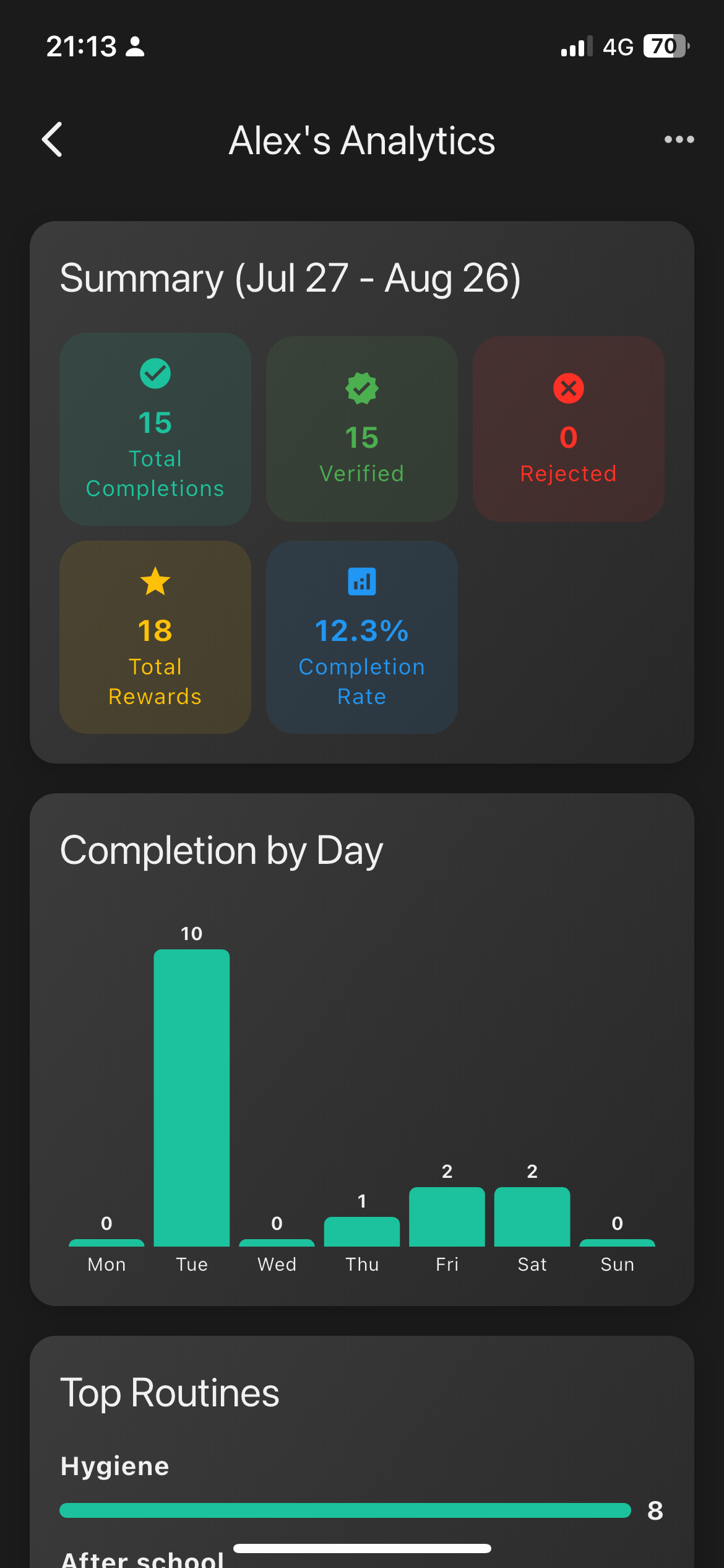 Routines and Tasks 3